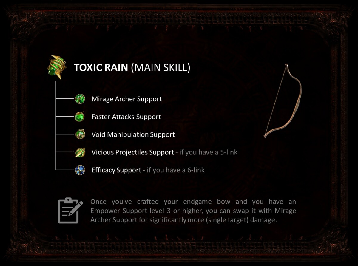 Early Endgame Setup (Skills & Flasks) Path of Exile Beginner Guide